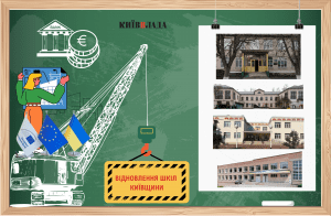 Як за гроші європейського банку відновлюється освіта Київщини